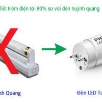 Có Nên Thay Thế Đèn Huỳnh Quang Bằng Đèn Tuýp Led Không? Lợi ích của việc thay thế đèn huỳnh quang bằng đèn tuýp LED