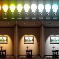 Đèn Panel 60x60cm 48w ánh sáng trắng dlvp.alolink.com 6 Đèn Panel 60x60cm 48w ánh sáng trắng 6