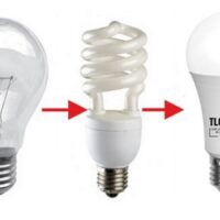 Đèn Led Âm Trần Chíp COB 40W Chất Lượng Cao dlvp.alolink.com 3 Đèn Led Âm Trần Chíp COB 40W Chất Lượng Cao 3