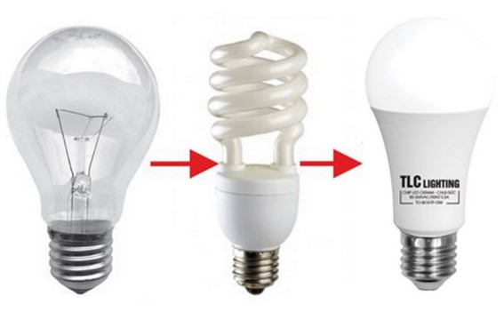 Yếu tố môi trường ảnh hưởng đến hiệu suất chiếu sáng