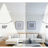 Góc chiếu sáng của từng loại đen led