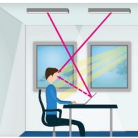 Đèn Led Âm Trần Chíp COB 40W Chất Lượng Cao dlvp.alolink.com 7 Đèn Led Âm Trần Chíp COB 40W Chất Lượng Cao 7