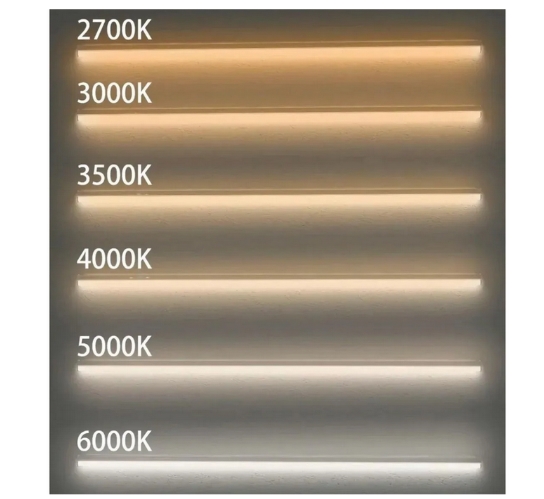 Nhiệt độ màu của đèn